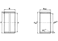 內圈 內套—英制尺寸系列